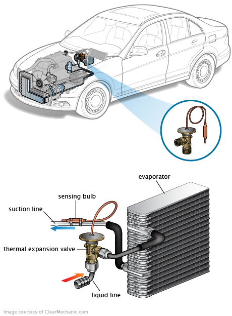 See U2422 repair manual